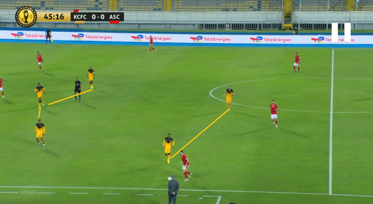 CAF Champions League 2020/21: How Al Ahly beat 10-men Kaizer Chiefs to defend their crown - tactical analysis tactics