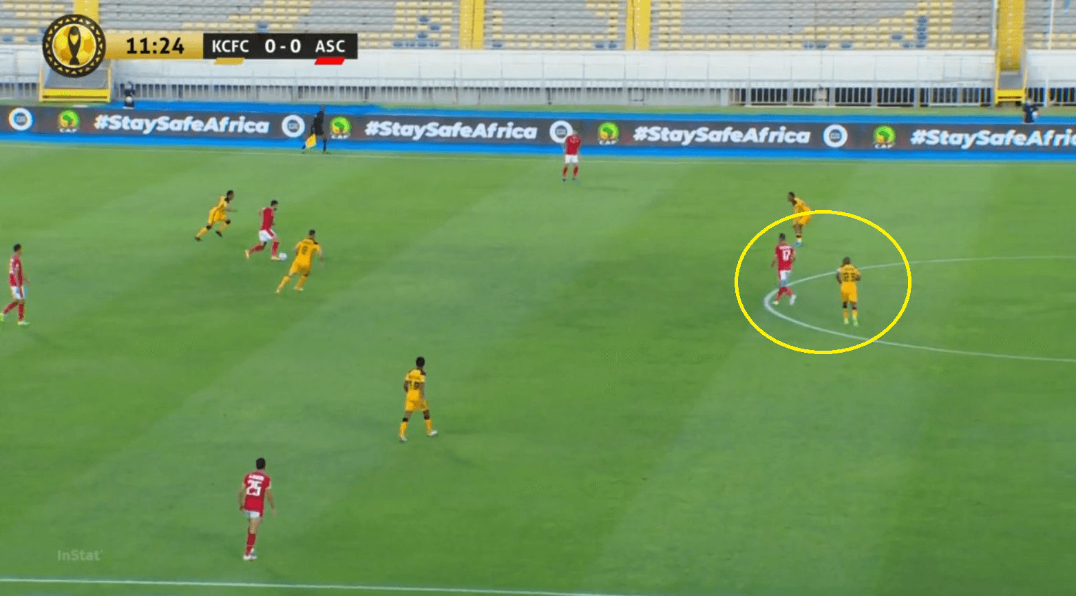 CAF Champions League 2020/21: How Al Ahly beat 10-men Kaizer Chiefs to defend their crown - tactical analysis tactics