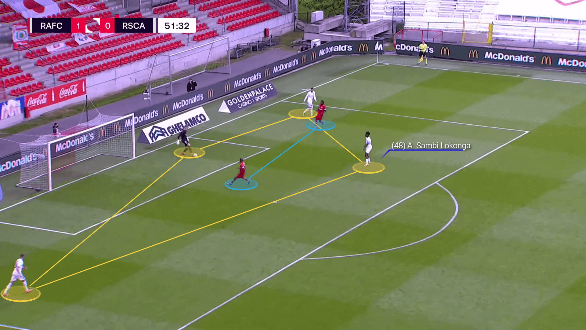 Sambi Lokonga at Arsenal 2021/22 - scout report tactical analysis tactics