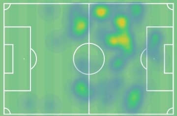 UEFA Champions League Qualifying 2021/22: PSV vs Galatasaray - tactical analysis - tactics