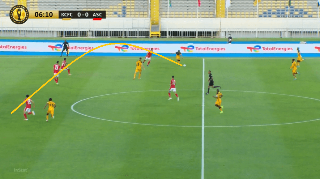 CAF Champions League 2020/21: How Al Ahly beat 10-men Kaizer Chiefs to defend their crown - tactical analysis tactics