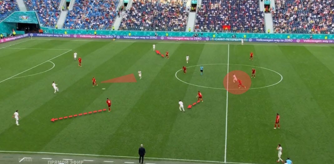 EURO 2020: Switzerland vs Spain - tactical analysis - tactics