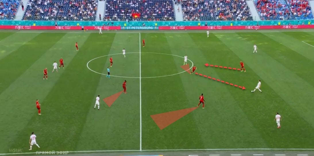 EURO 2020: Switzerland vs Spain - tactical analysis - tactics