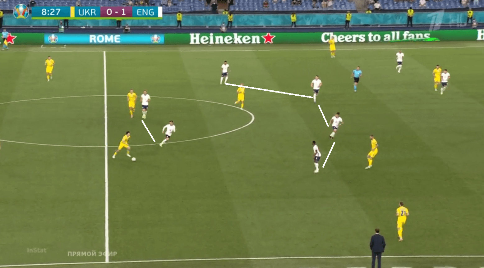 Euro 2020: Wide players key as England beat Ukraine to book final semi-final spot - tactical analysis tactics