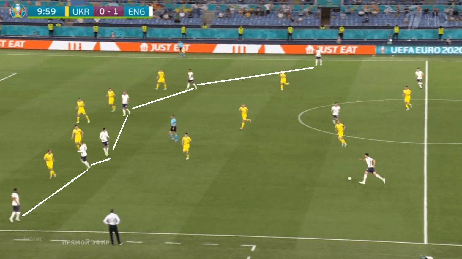 Euro 2020: Wide players key as England beat Ukraine to book final semi-final spot - tactical analysis tactics