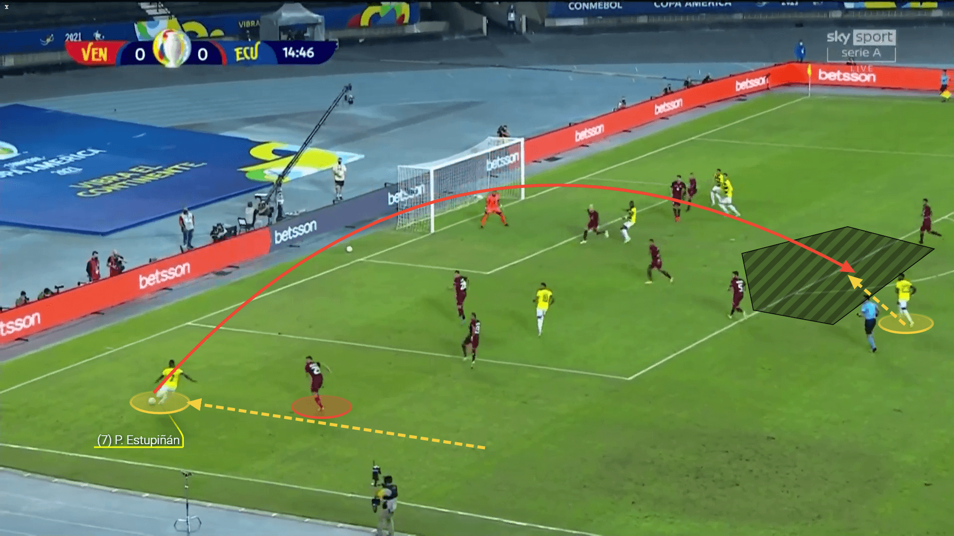 Copa America: Highlighting six hidden gems from this summer’s competition - scout reports tactical analysis tactics