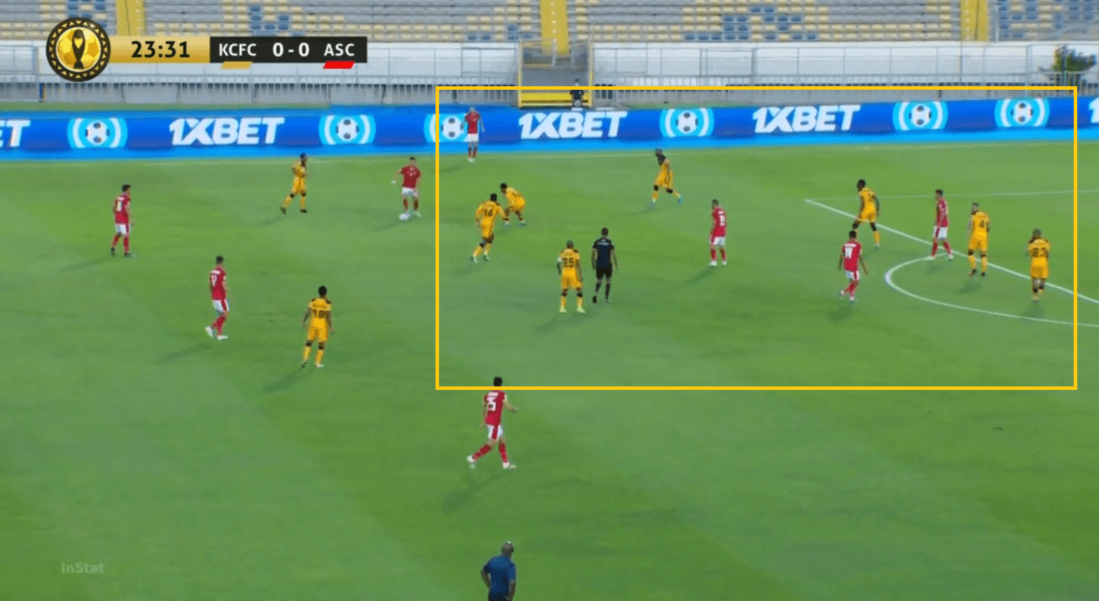 CAF Champions League 2020/21: How Al Ahly beat 10-men Kaizer Chiefs to defend their crown - tactical analysis tactics