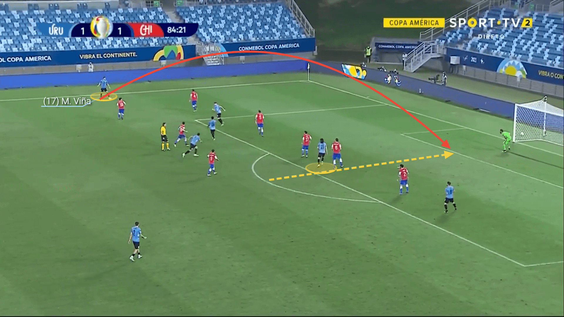 Copa America: Highlighting six hidden gems from this summer’s competition - scout reports tactical analysis tactics