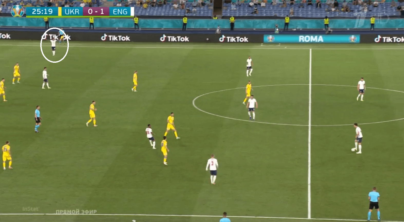 Euro 2020: Wide players key as England beat Ukraine to book final semi-final spot - tactical analysis tactics