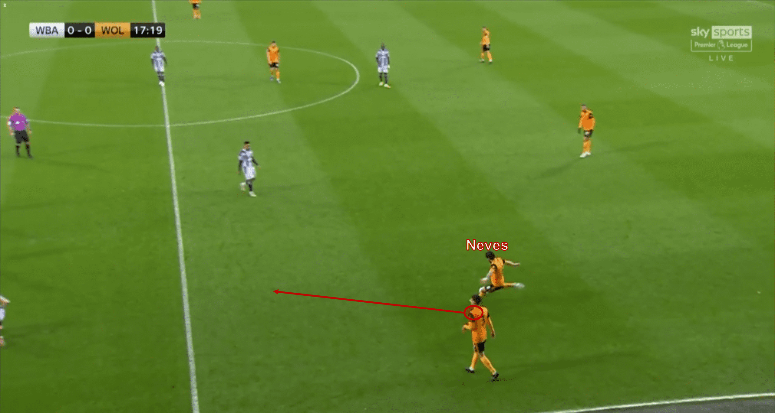 Wolves 2021/22: Rayan Aït-Nouri scout report - tactical analysis tactics