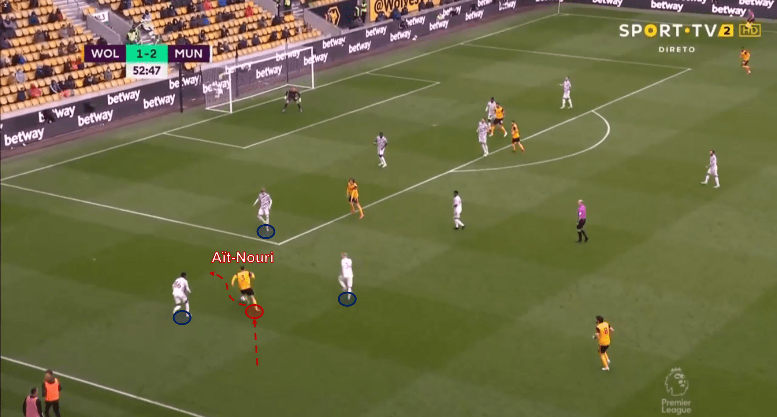 Wolves 2021/22: Rayan Aït-Nouri scout report - tactical analysis tactics