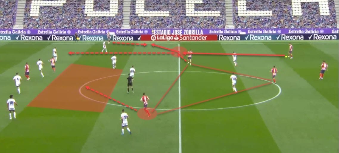 Saul Niguez at Barcelona 2021/22 - scout report