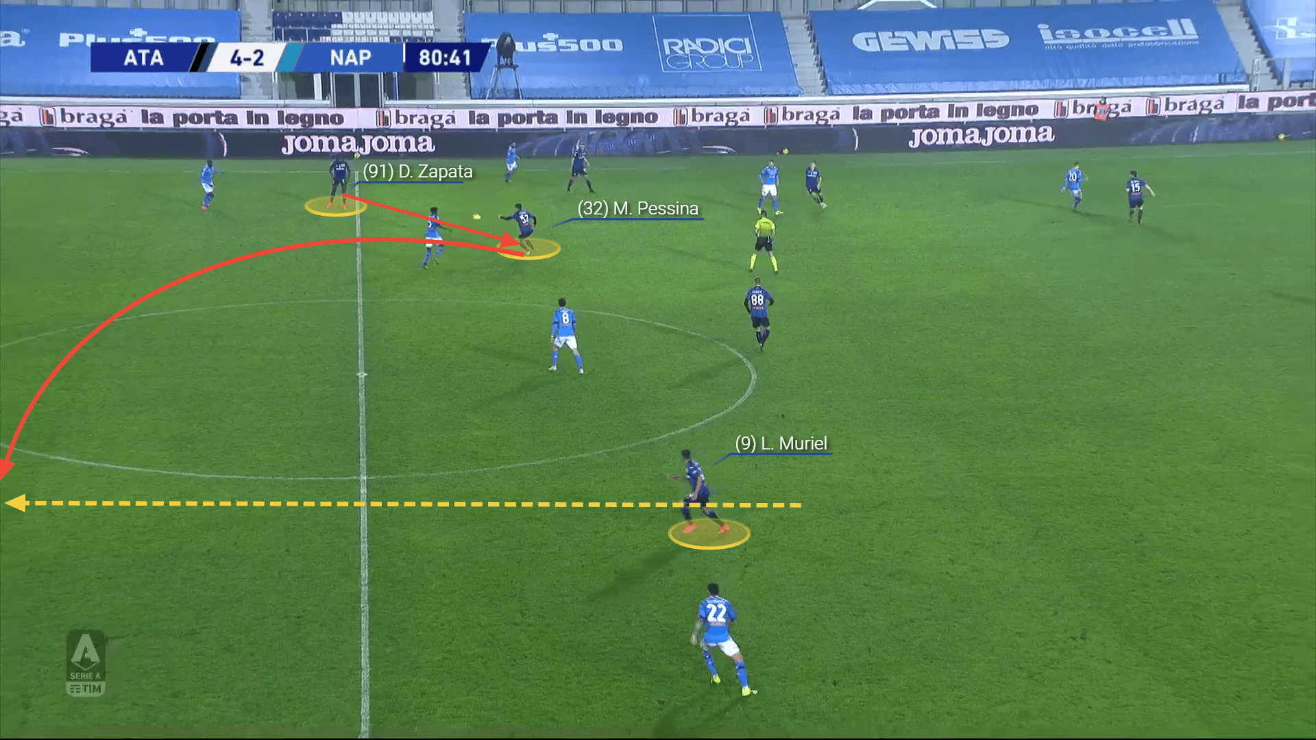 Matteo Pessina at Atalanta - scout report tactical analysis tactics