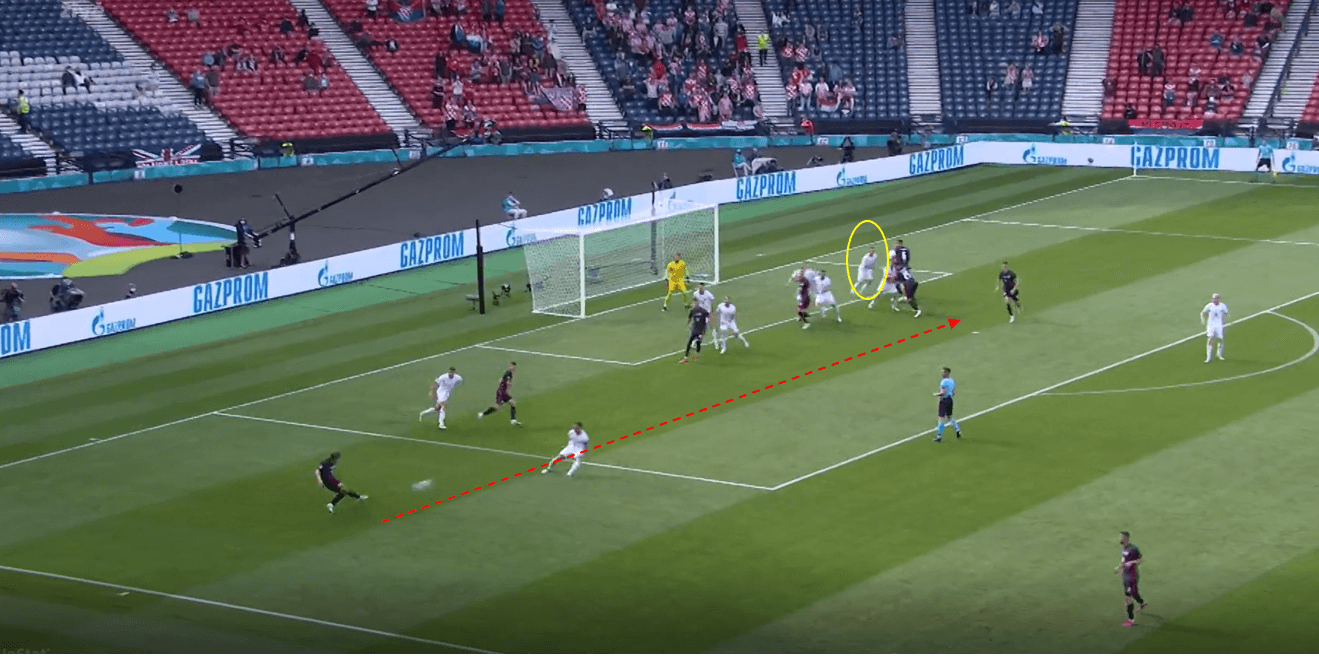 Set-Piece Analysis: The 10 most interesting set-piece routines from Euro 2020 tactical analysis tactics