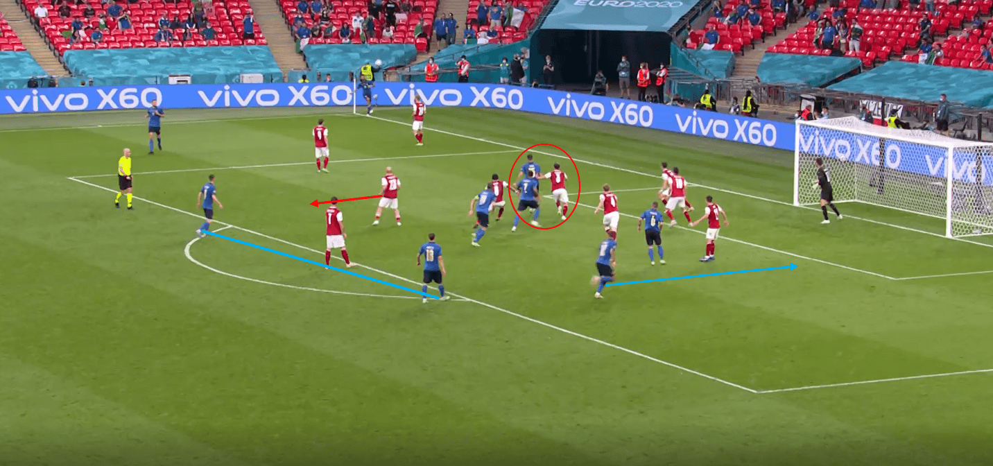 Set-Piece Analysis: The 10 most interesting set-piece routines from Euro 2020 tactical analysis tactics