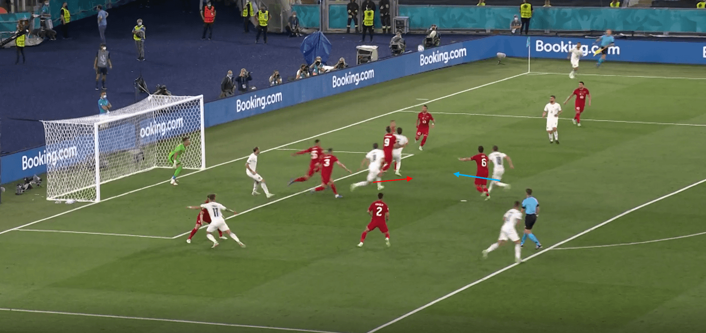 Set-Piece Analysis: The 10 most interesting set-piece routines from Euro 2020 tactical analysis tactics