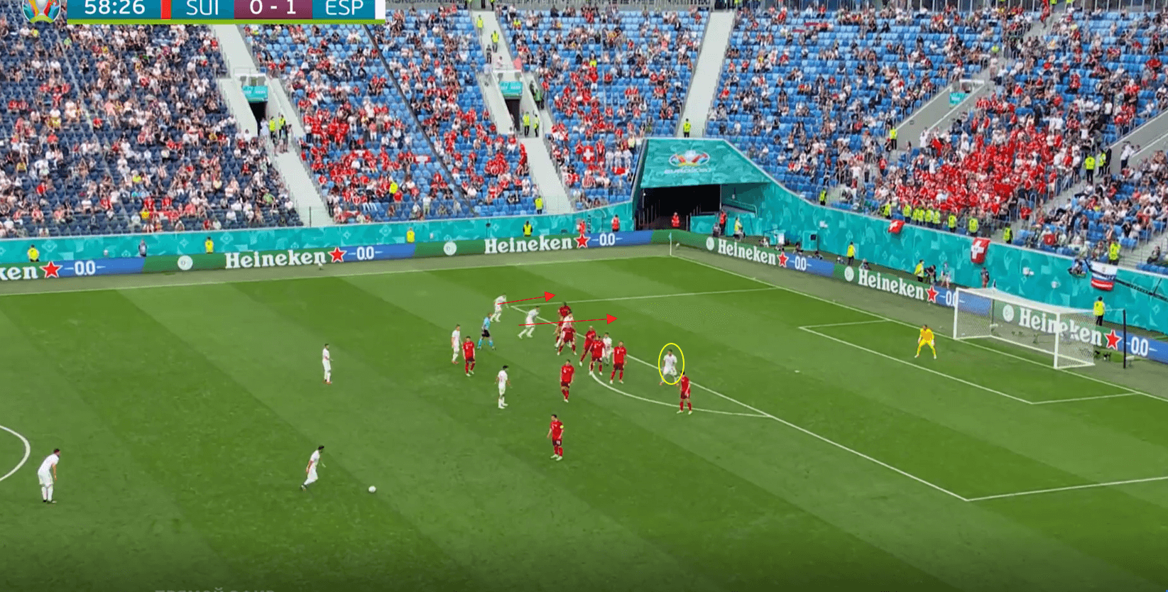 Set-Piece Analysis: The 10 most interesting set-piece routines from Euro 2020 tactical analysis tactics