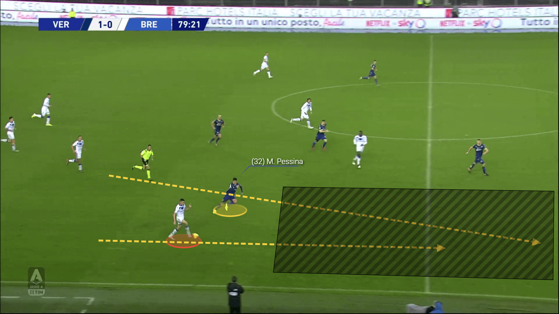 Matteo Pessina at Atalanta - scout report tactical analysis tactics