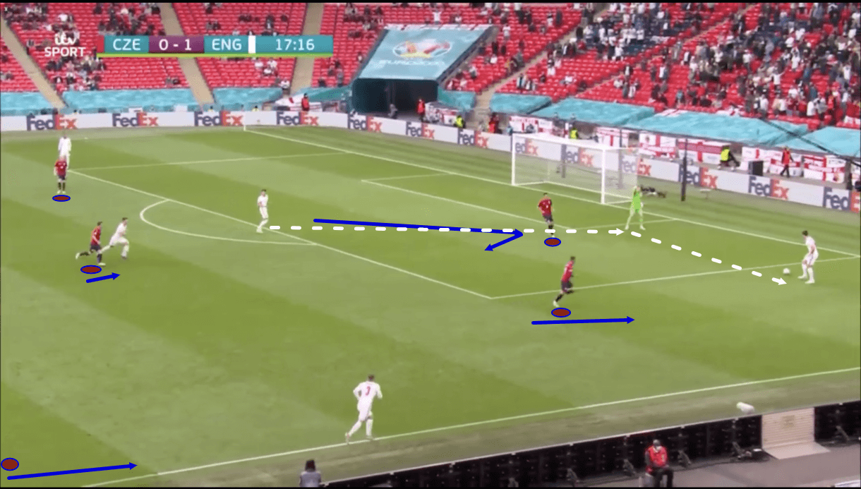 euro-2020-czech-republic-vs-denmark-tactical-preview-analysis-tactics