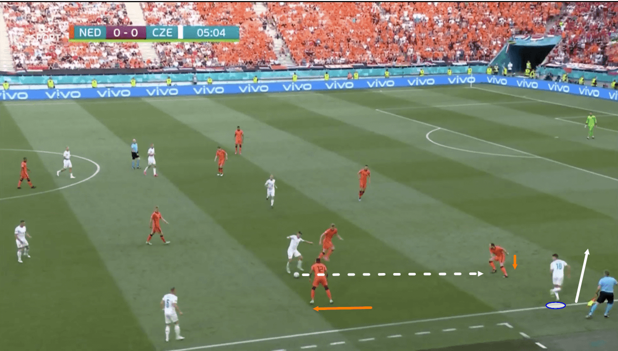 euro-2020-czech-republic-vs-denmark-tactical-preview-analysis-tactics