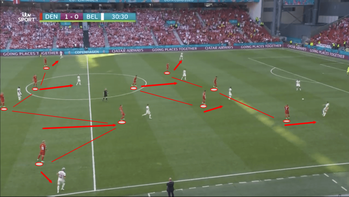 euro-2020-czech-republic-vs-denmark-tactical-preview-analysis-tactics