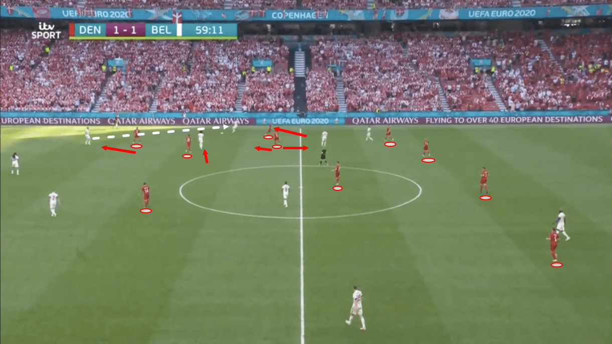 euro-2020-czech-republic-vs-denmark-tactical-preview-analysis-tactics