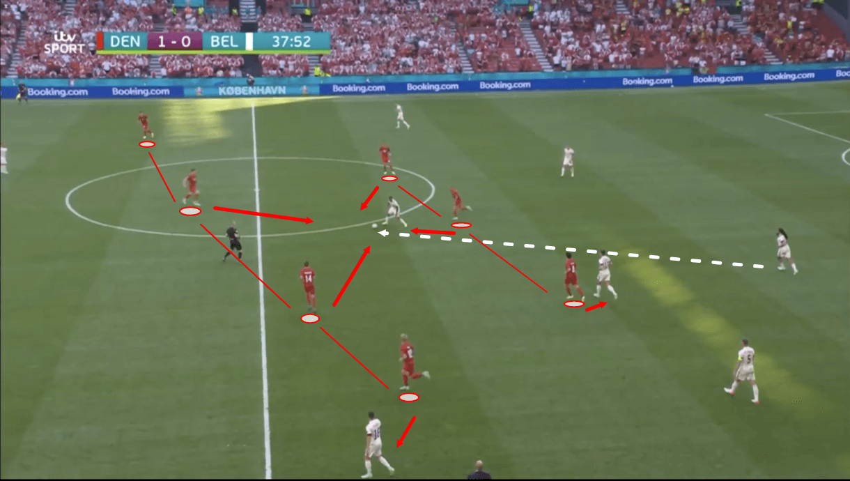 euro-2020-czech-republic-vs-denmark-tactical-preview-analysis-tactics