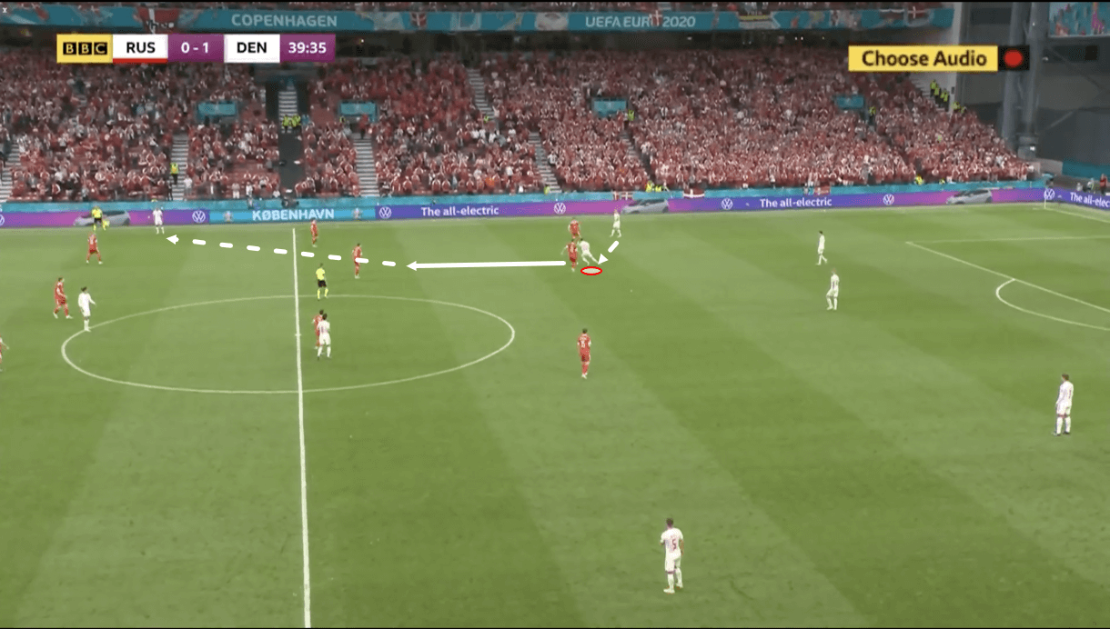 euro-2020-czech-republic-vs-denmark-tactical-preview-analysis-tactics