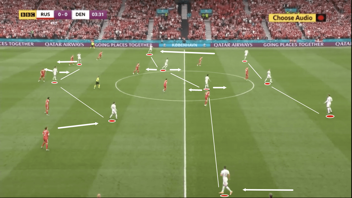 euro-2020-czech-republic-vs-denmark-tactical-preview-analysis-tactics