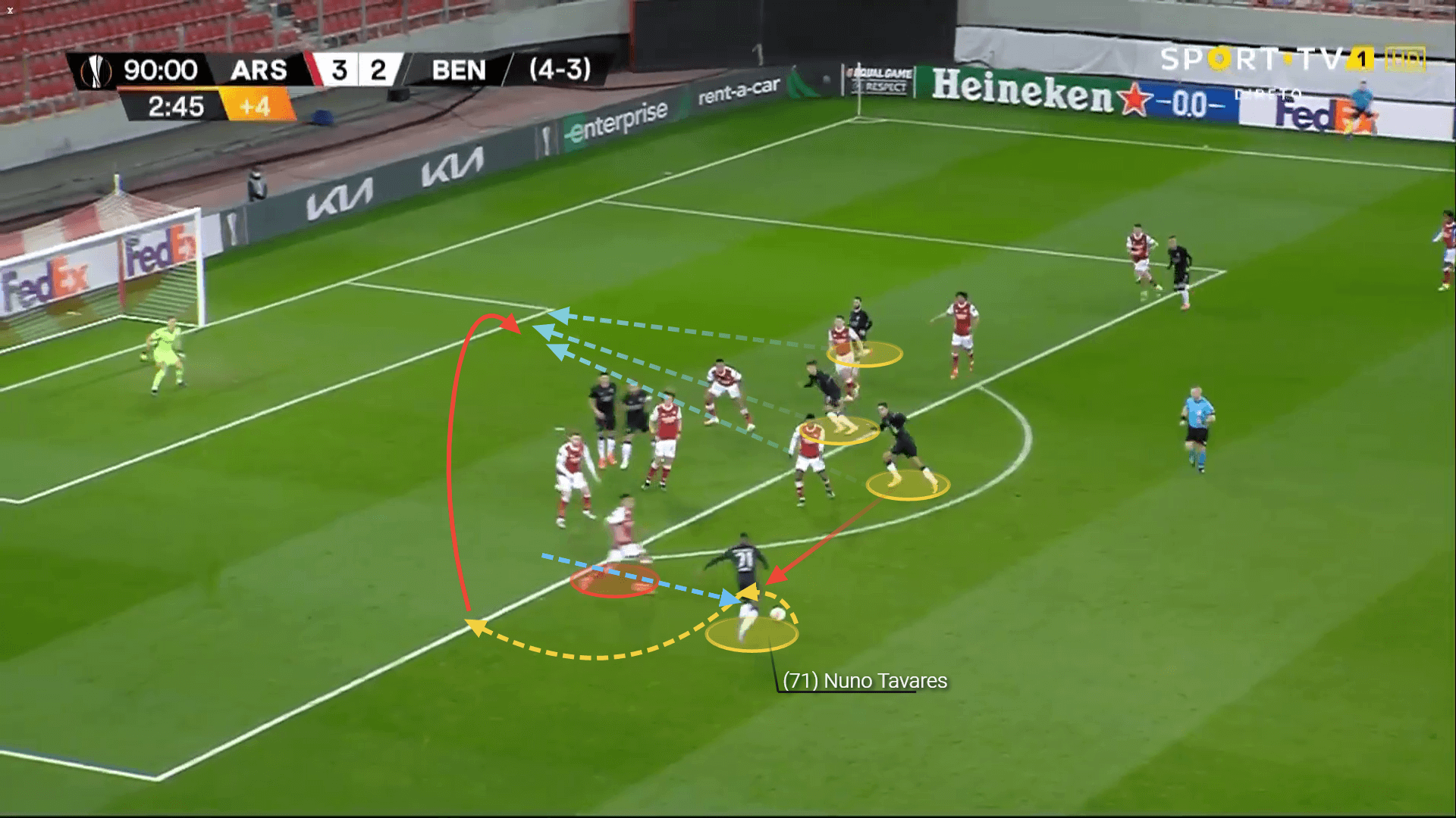 Nuno Tavares scout report: A player to rival or complement Kieran Tierney? tactical analysis tactics