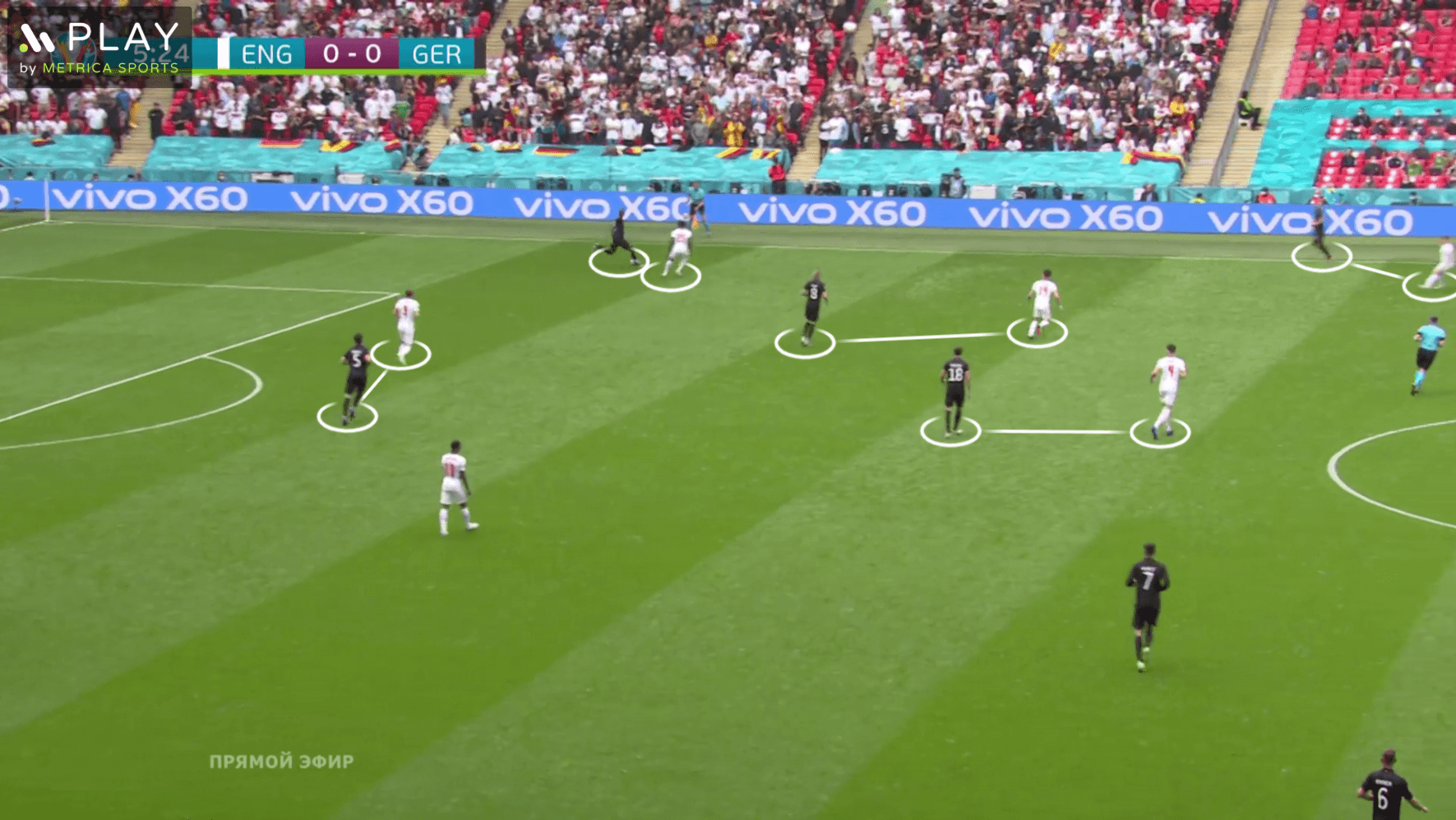 EURO 2020 Ukraine England tactical preview tactics