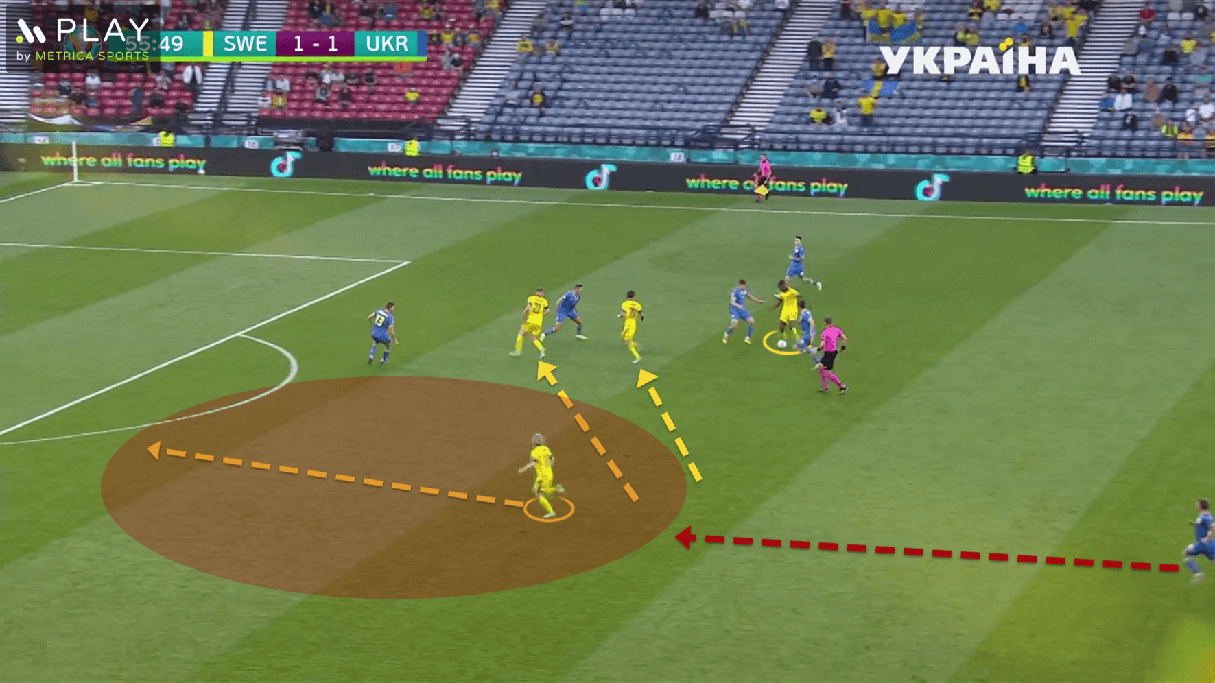 EURO 2020 Ukraine England tactical preview tactics