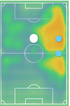 kwame-poku-202021-scout-report-tactical-analysis-tactics