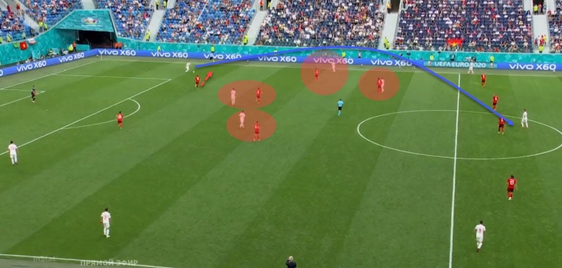 EURO 2020: Switzerland vs Spain - tactical analysis - tactics