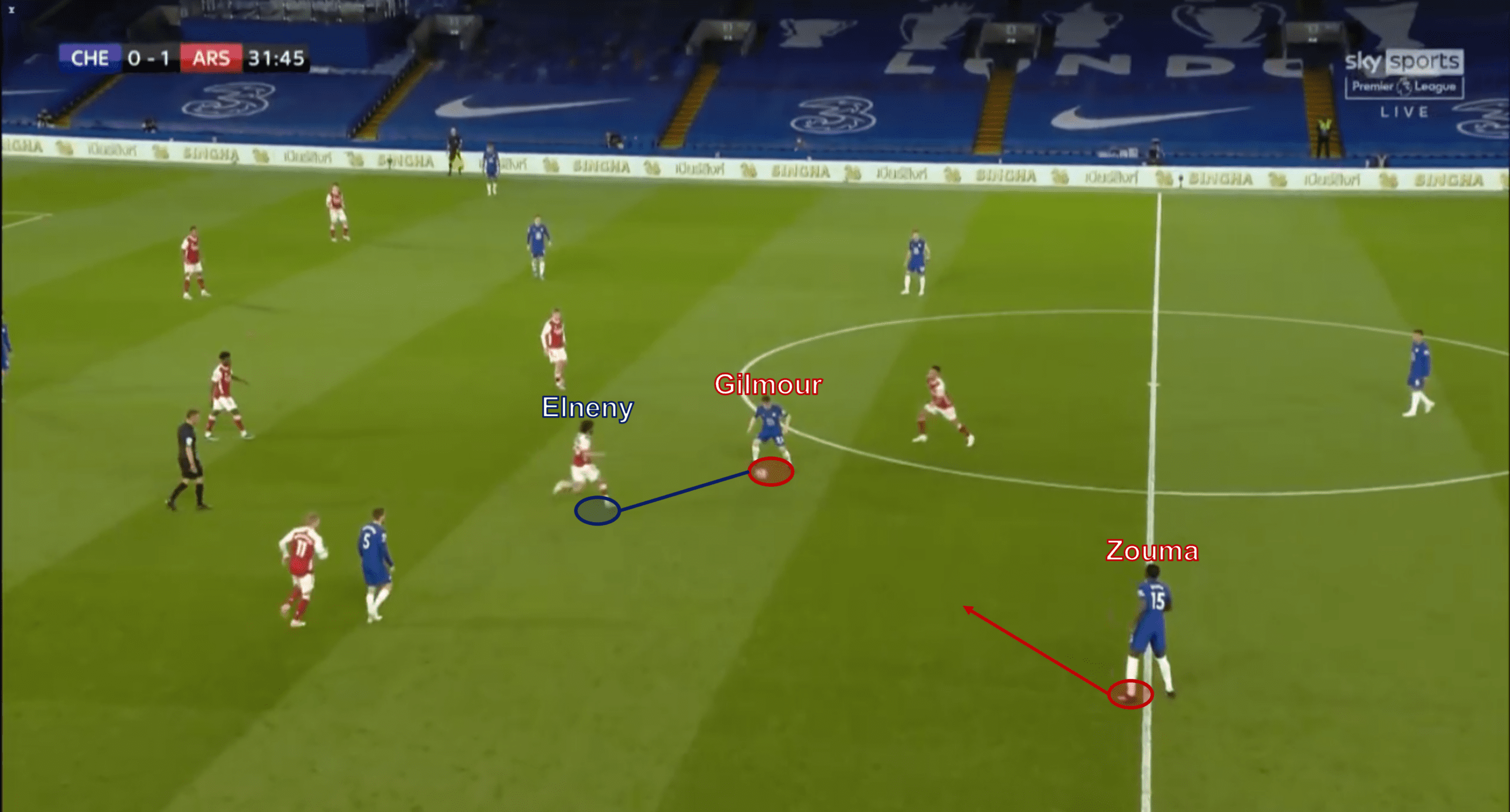 Billy Gilmour at Norwich 2021/22 - scout report tactical analysis tactics