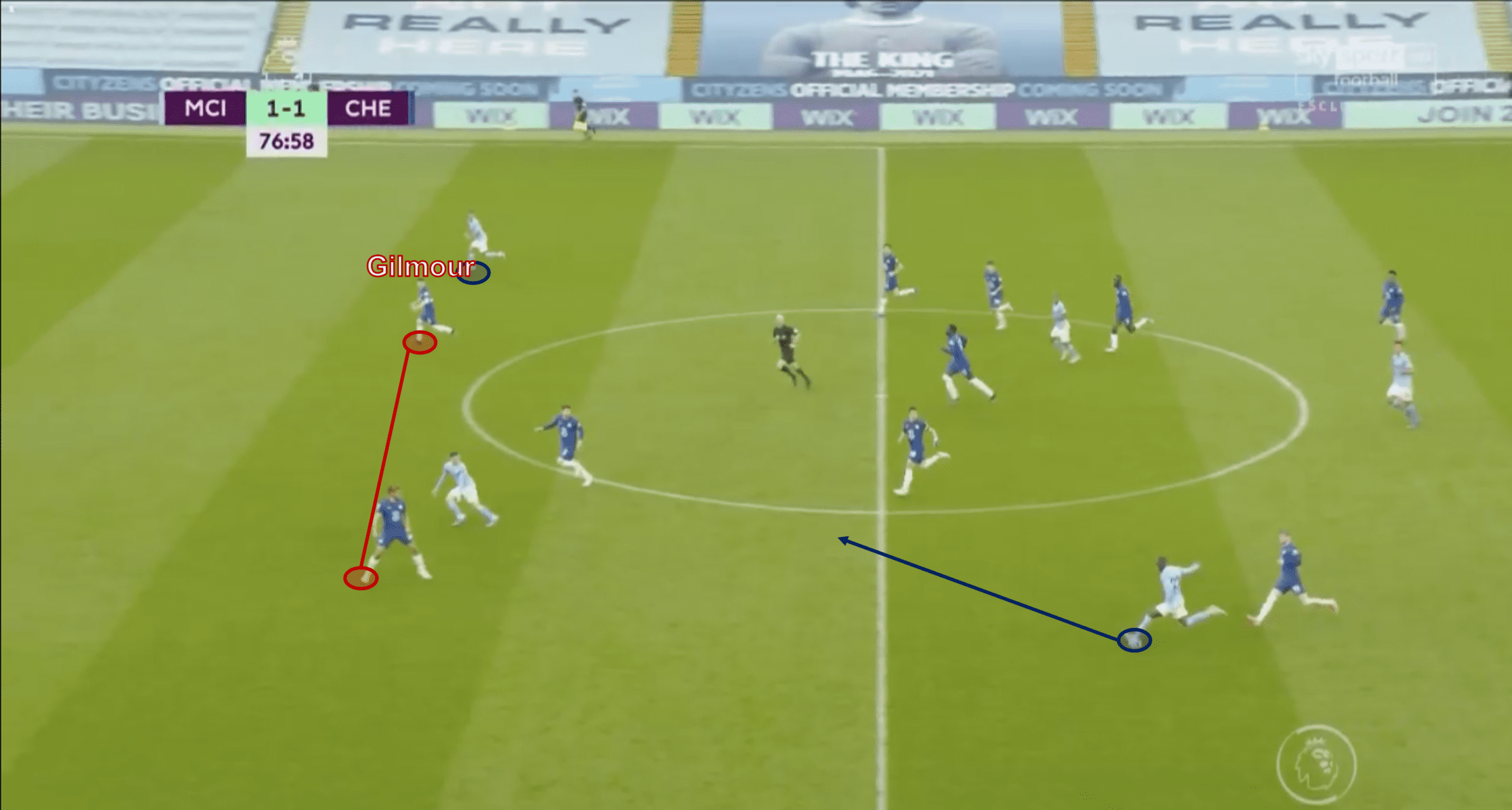 Billy Gilmour at Norwich 2021/22 - scout report tactical analysis tactics