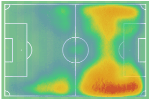 Milot Rashica Norwich City tactical analysis scout report tactics