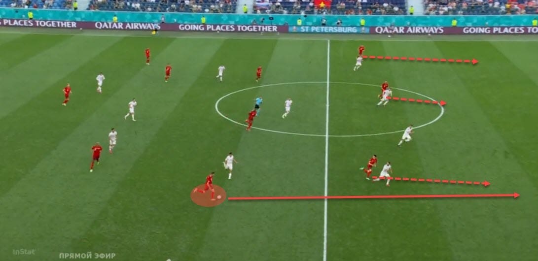 EURO 2020: Switzerland vs Spain - tactical analysis - tactics