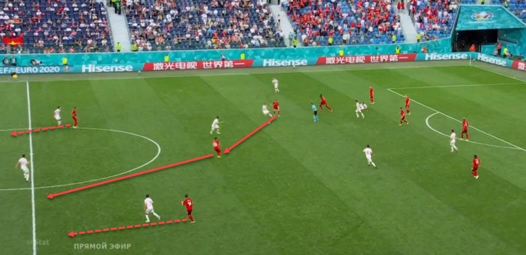 EURO 2020: Switzerland vs Spain - tactical analysis - tactics