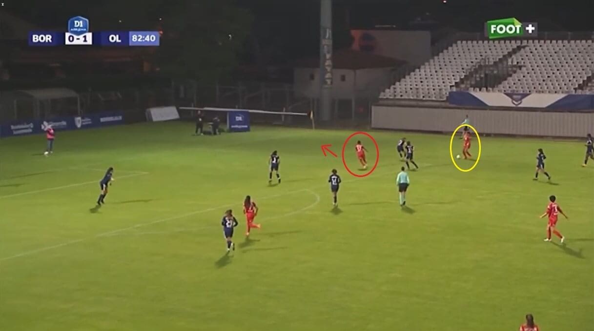 Nikita Parris at Lyon Feminin - scout report - tactical analysis tactics