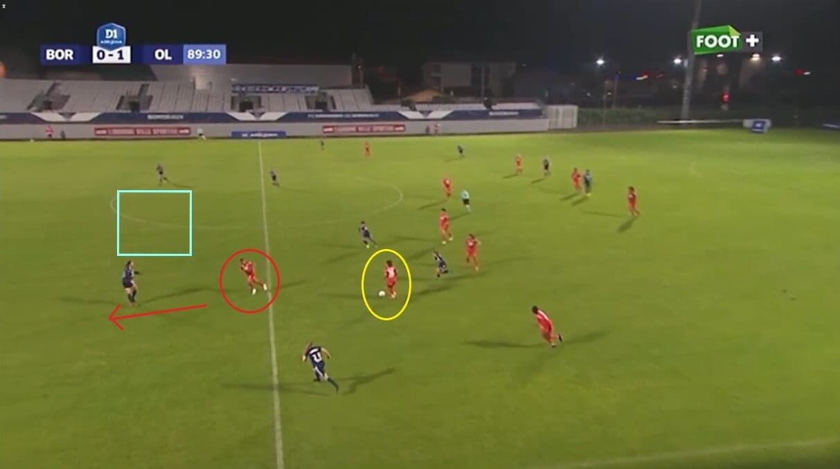 Nikita Parris at Lyon Feminin - scout report - tactical analysis tactics