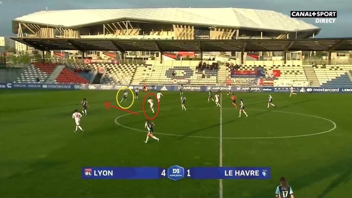 Nikita Parris at Lyon Feminin - scout report - tactical analysis tactics