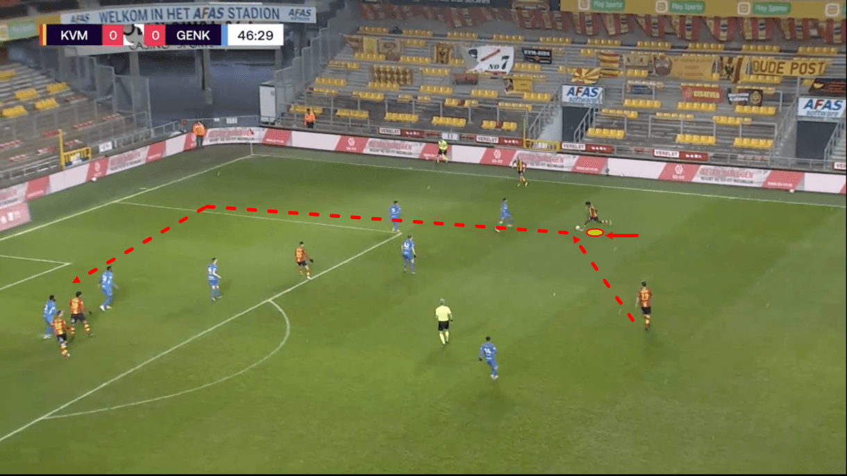 issa-kabore-at-troyes-202021-scout-report-tactical-analysis-tactics