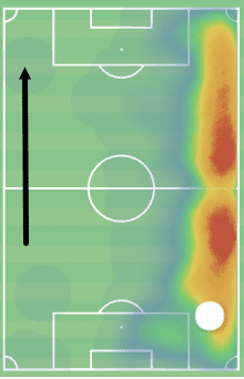 issa-kabore-at-troyes-202021-scout-report-tactical-analysis-tactics