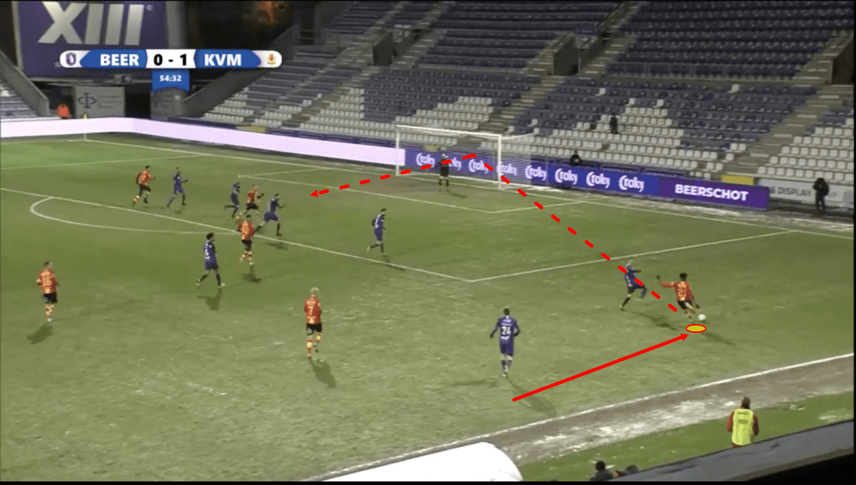 issa-kabore-at-troyes-202021-scout-report-tactical-analysis-tactics