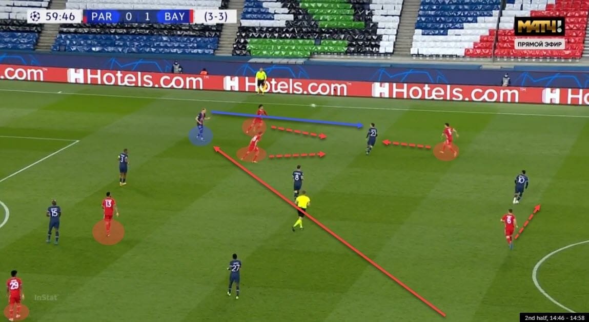 Tactical theory: Creating advantages by deliberately losing possession - tactical analysis - tactics