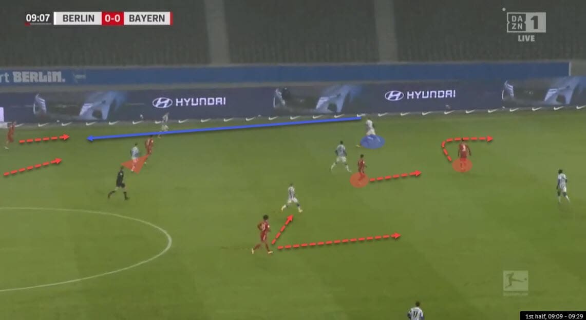 Tactical theory: Creating advantages by deliberately losing possession - tactical analysis - tactics