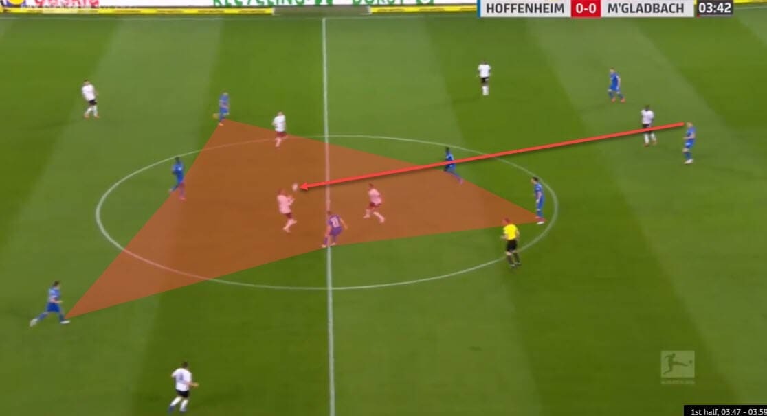 Tactical theory: Creating advantages by deliberately losing possession - tactical analysis - tactics