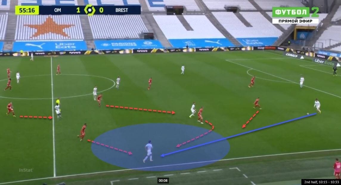 Tactical theory: Creating advantages by deliberately losing possession - tactical analysis - tactics