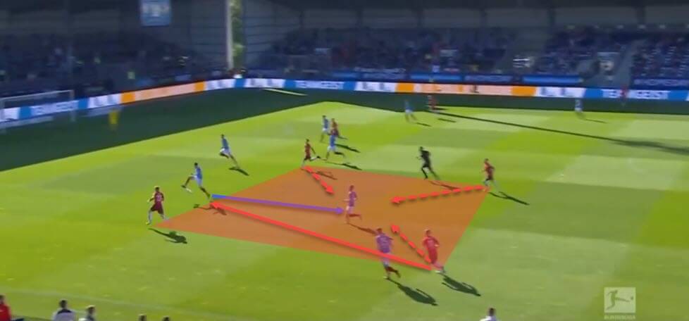 Tactical theory: Creating advantages by deliberately losing possession - tactical analysis - tactics